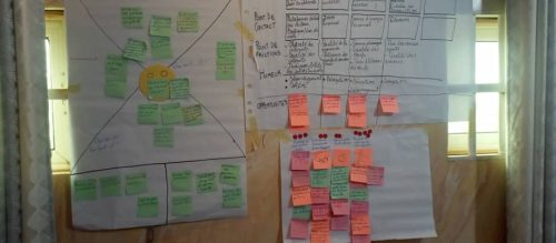 Formation des Conseillers d’Entreprise sur l’Accès au Marché pour les MPME.